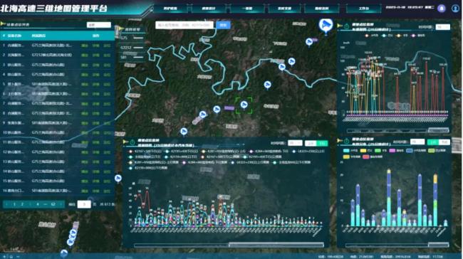 盘点2025丨AI场景创新引爆公路技术变革!(图) 盘点2025丨AI场景创新引爆公路技术变革!(图)