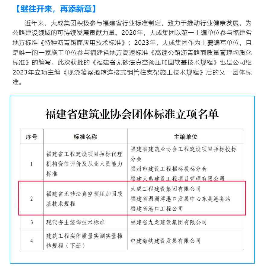 大成集团又一省建筑业团体标准成功立项！(图2)