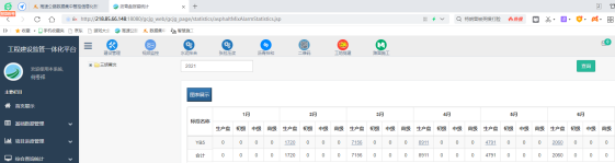莆炎高速三明段YB5合同段建成通车(图5)