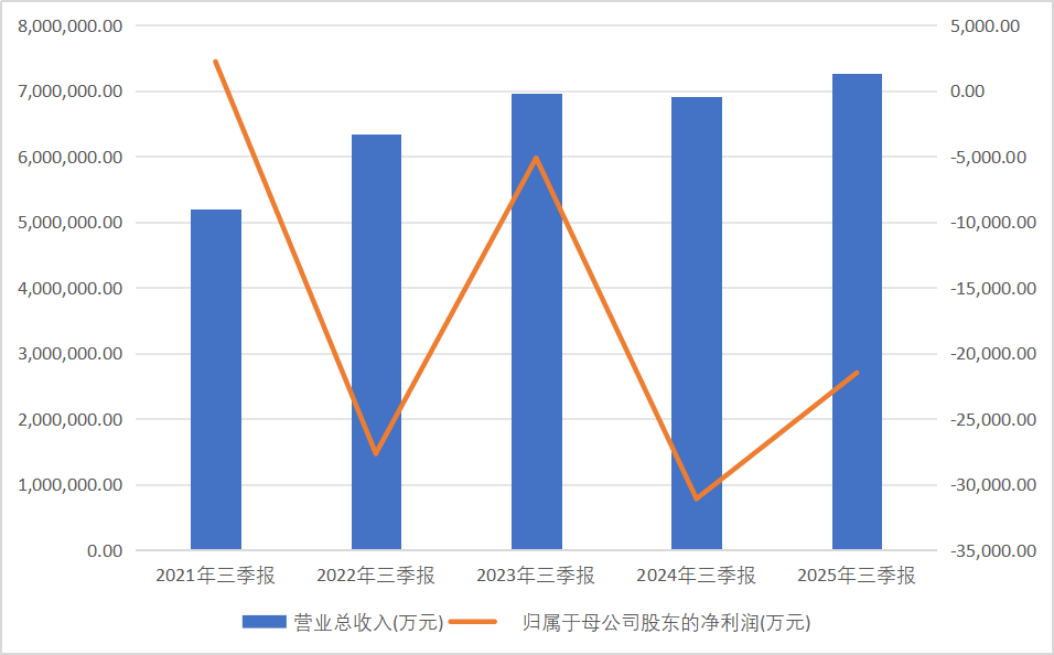 白银跳水LOF紧急停牌！白银有色擦边暴涨一个月(图3)