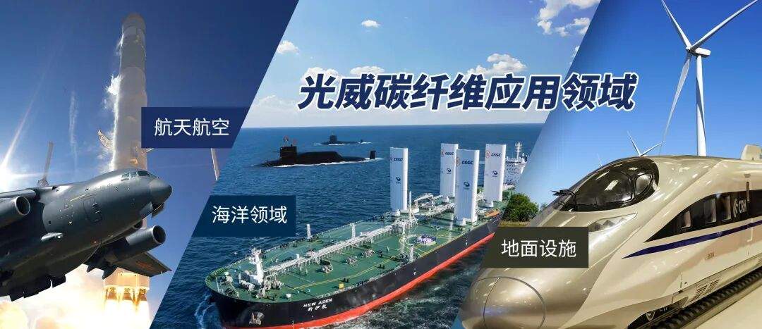 股价低迷的“中国碳纤维第一股”，光威复材手握40亿订单等待爆发(图3)