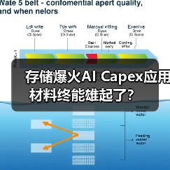 存储爆火AI Capex应用材料终能雄起了?(图4) 存储爆火AI Capex应用材料终能雄起了?(图4)
