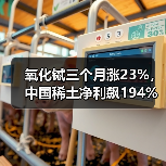 氧化铽三个月涨23%,中国稀土净利飙194%,重稀土龙头周期反转(图1) 氧化铽三个月涨23%,中国稀土净利飙194%,重稀土龙头周期反转(图1)