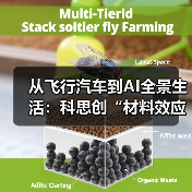 从飞行汽车到AI全景生活:科思创“材料效应”即将亮相CHINAPLAS 2026(图3) 从飞行汽车到AI全景生活:科思创“材料效应”即将亮相CHINAPLAS 2026(图3)