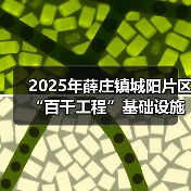 2025年薛庄镇城阳片区“百千工程”基础设施道路硬化项目招标公告（图1）