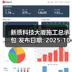新质科技大厦施工总承包 发布日期: 2025-10-21 数据来源: 深圳公共资源交易中心(图4) 新质科技大厦施工总承包 发布日期: 2025-10-21 数据来源: 深圳公共资源交易中心(图4)