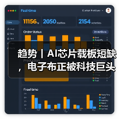 趋势丨AI芯片载板短缺,电子布正被科技巨头竞相采购(图1) 趋势丨AI芯片载板短缺,电子布正被科技巨头竞相采购(图1)