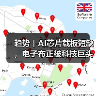 趋势丨AI芯片载板短缺,电子布正被科技巨头竞相采购(图4) 趋势丨AI芯片载板短缺,电子布正被科技巨头竞相采购(图4)