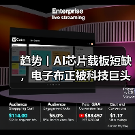 趋势丨AI芯片载板短缺,电子布正被科技巨头竞相采购(图3) 趋势丨AI芯片载板短缺,电子布正被科技巨头竞相采购(图3)