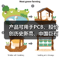 产品可用于PCB、股价创历史新高,中国巨石利润大增后仍不及2022年同期一半(图4) 产品可用于PCB、股价创历史新高,中国巨石利润大增后仍不及2022年同期一半(图4)