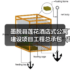 墨脱县莲花酒店式公寓建设项目工程总承包（EPC）招标公告（图2）