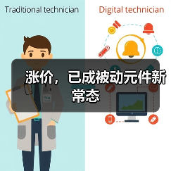 涨价，已成被动元件新常态（图2）