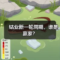 钴业新一轮周期,谁是赢家?(图4) 钴业新一轮周期,谁是赢家?(图4)
