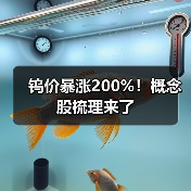 钨价暴涨200%!概念股梳理来了(图3) 钨价暴涨200%!概念股梳理来了(图3)