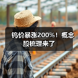 钨价暴涨200%!概念股梳理来了(图1) 钨价暴涨200%!概念股梳理来了(图1)