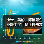 小米、美的、海信等企业联手了!禁止攻击友商,携手力推“铝代铜”(图1) 小米、美的、海信等企业联手了!禁止攻击友商,携手力推“铝代铜”(图1)