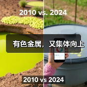 有色金属，又集体向上（图2）