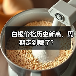 白银价格历史新高,周期走到哪了?(图1) 白银价格历史新高,周期走到哪了?(图1)