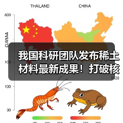 我国科研团队发布稀土材料最新成果!打破核心技术瓶颈 攻克世界难题(图3) 我国科研团队发布稀土材料最新成果!打破核心技术瓶颈 攻克世界难题(图3)