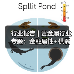 行业报告 | 贵金属行业专题:金融属性+供弱需强,银价中枢上行(图4) 行业报告 | 贵金属行业专题:金融属性+供弱需强,银价中枢上行(图4)