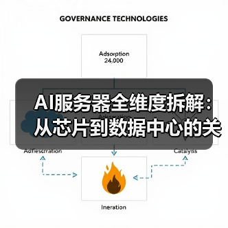 AI服务器全维度拆解：从芯片到数据中心的关键材料解析（图4）