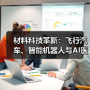 材料科技革新：飞行汽车、智能机器人与AI医疗的未来（图1）