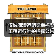 汉城湖漕运明渠幸福渠工程运行维护招标公告：预算1731万（图3）