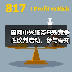 国网中兴服务采购竞争性谈判启动,参与需知全解析(图3) 国网中兴服务采购竞争性谈判启动,参与需知全解析(图3)