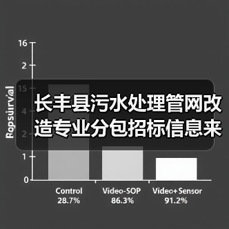 长丰县污水处理管网改造专业分包招标信息来了!(图3) 长丰县污水处理管网改造专业分包招标信息来了!(图3)