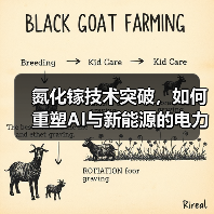 氮化镓技术突破,如何重塑AI与新能源的电力未来(图3) 氮化镓技术突破,如何重塑AI与新能源的电力未来(图3)