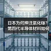 日本为何押注氧化镓?第四代半导体材料如何颠覆市场?(图3) 日本为何押注氧化镓?第四代半导体材料如何颠覆市场?(图3)