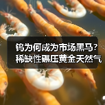 钨为何成为市场黑马?稀缺性碾压黄金天然气(图1) 钨为何成为市场黑马?稀缺性碾压黄金天然气(图1)