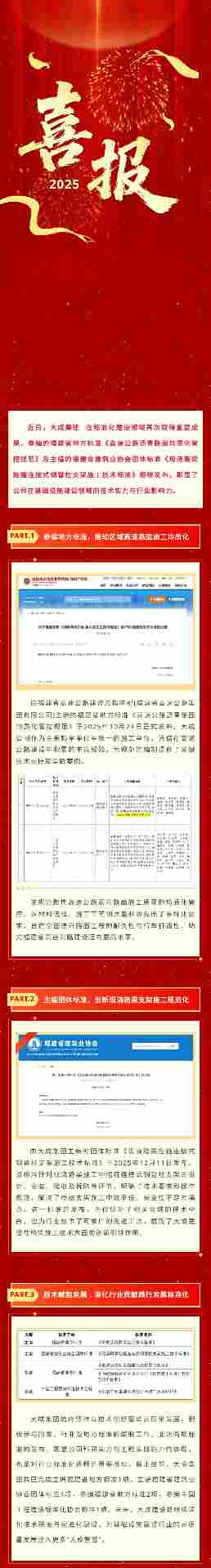 集团标准建设再添新章 技术赋能推进行业规范发展(图1)